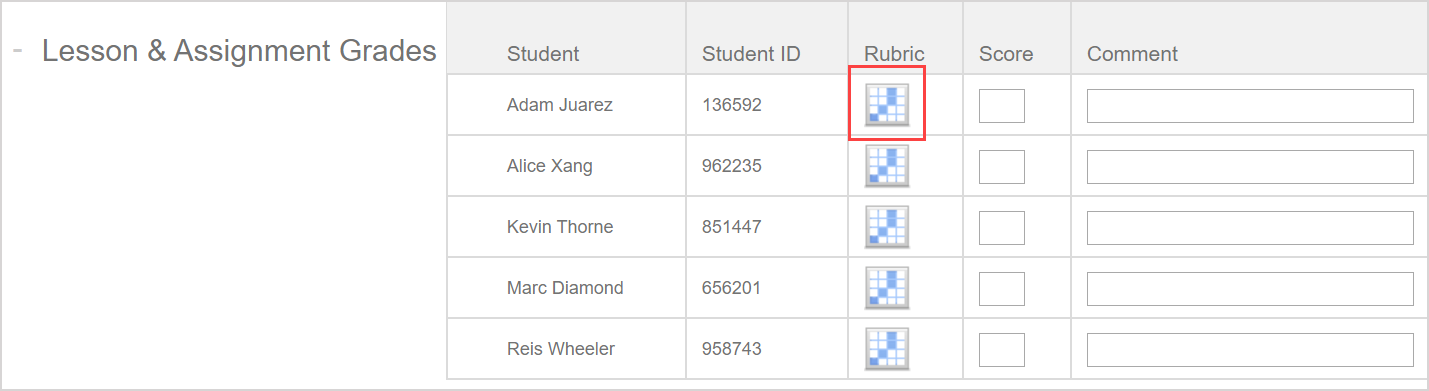The preview rubric table icon is highlighted in the rubric column of the student grades table.